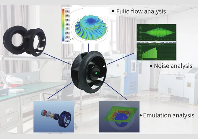 DC hava üfleyici fiyatı