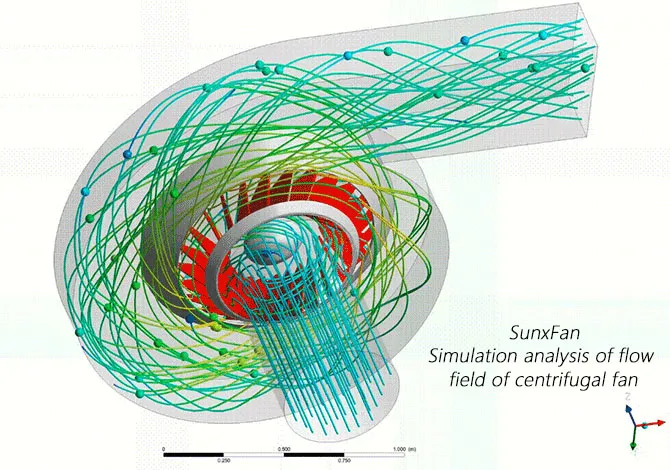 Yüksek basınçlı DC üfleyici