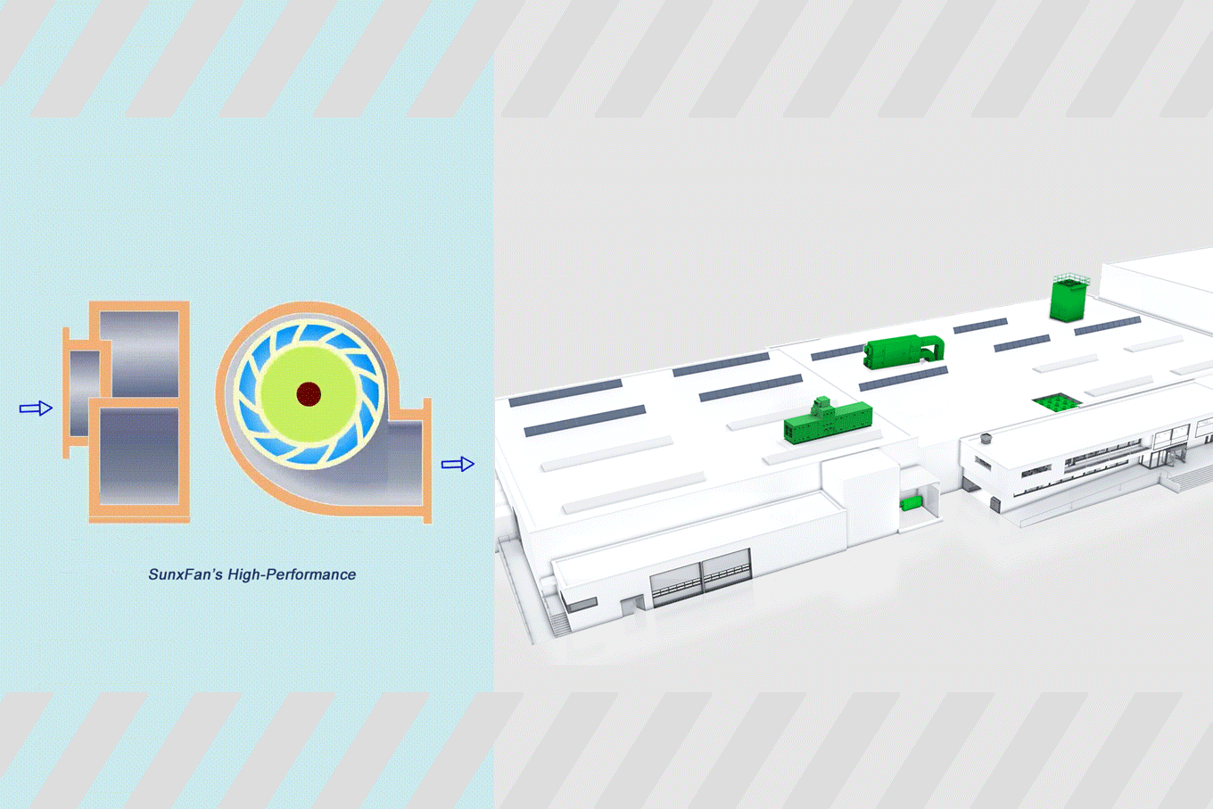 SunxFan santrifüj fanlarının videosu